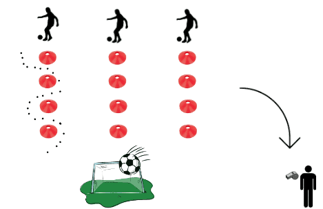 Mentaltraining im Nachwuchssport - Thema Disziplin